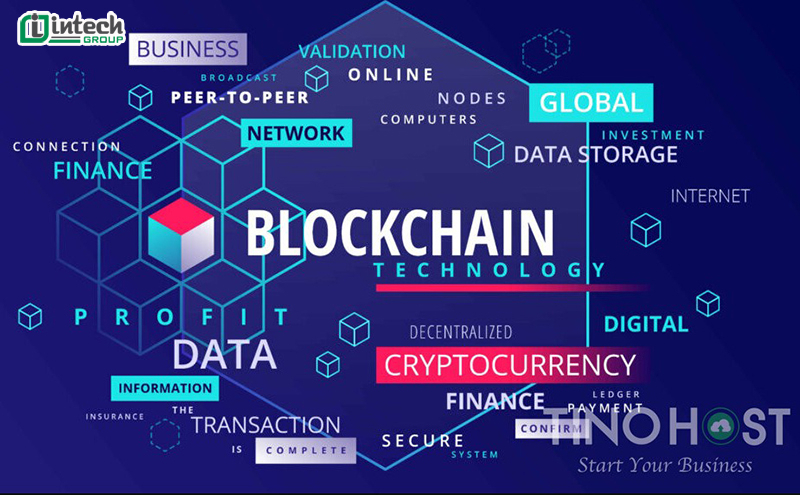 Blockchain là gì ? Ứng dụng công nghệ blockchain
