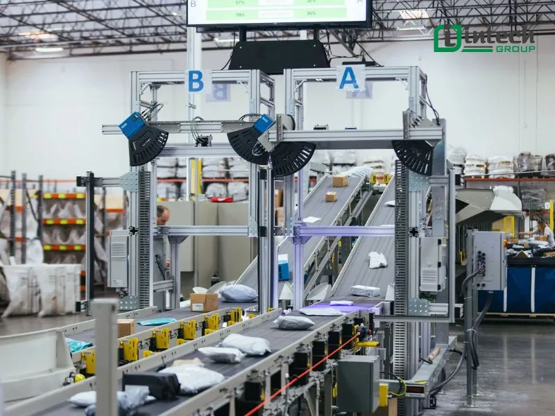 Popular product sorting lines today