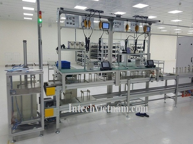 Pallet Return Conveyor