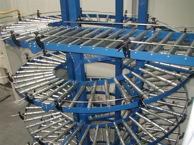 Spiral Roller Conveyor